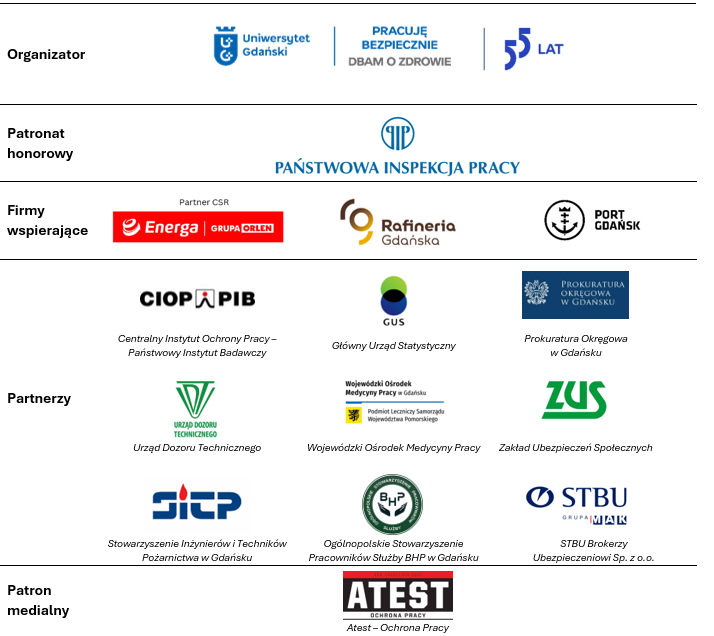 organizator 22.09.2025